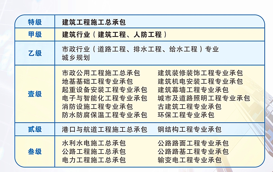 11-12_副本.jpg mile米乐集团|Home