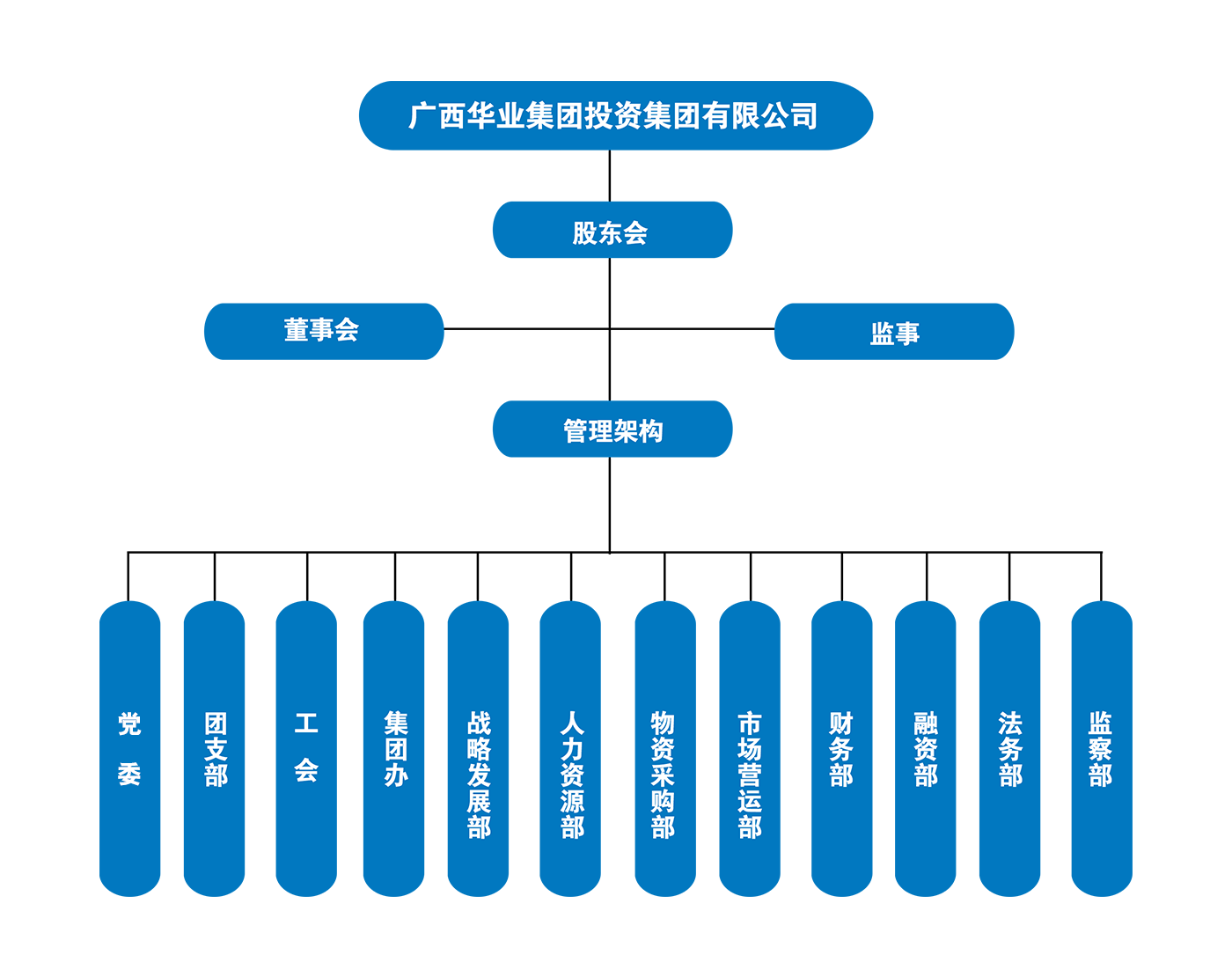 mile米乐集团|Home